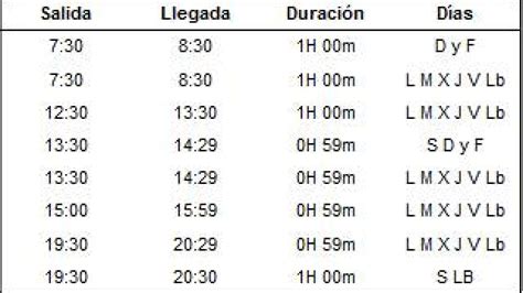 Horarios autobús Zaragoza